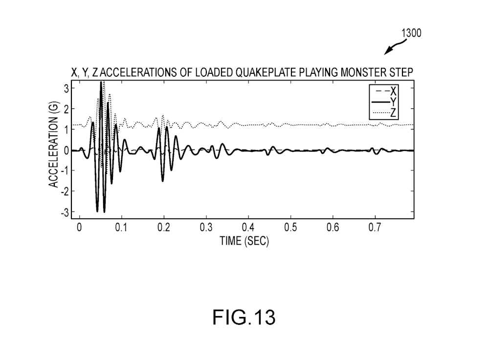 Floor Shake Patent1.png?auto=compress%2Cformat&fit=scale&h=735&ixlib=php 1.2