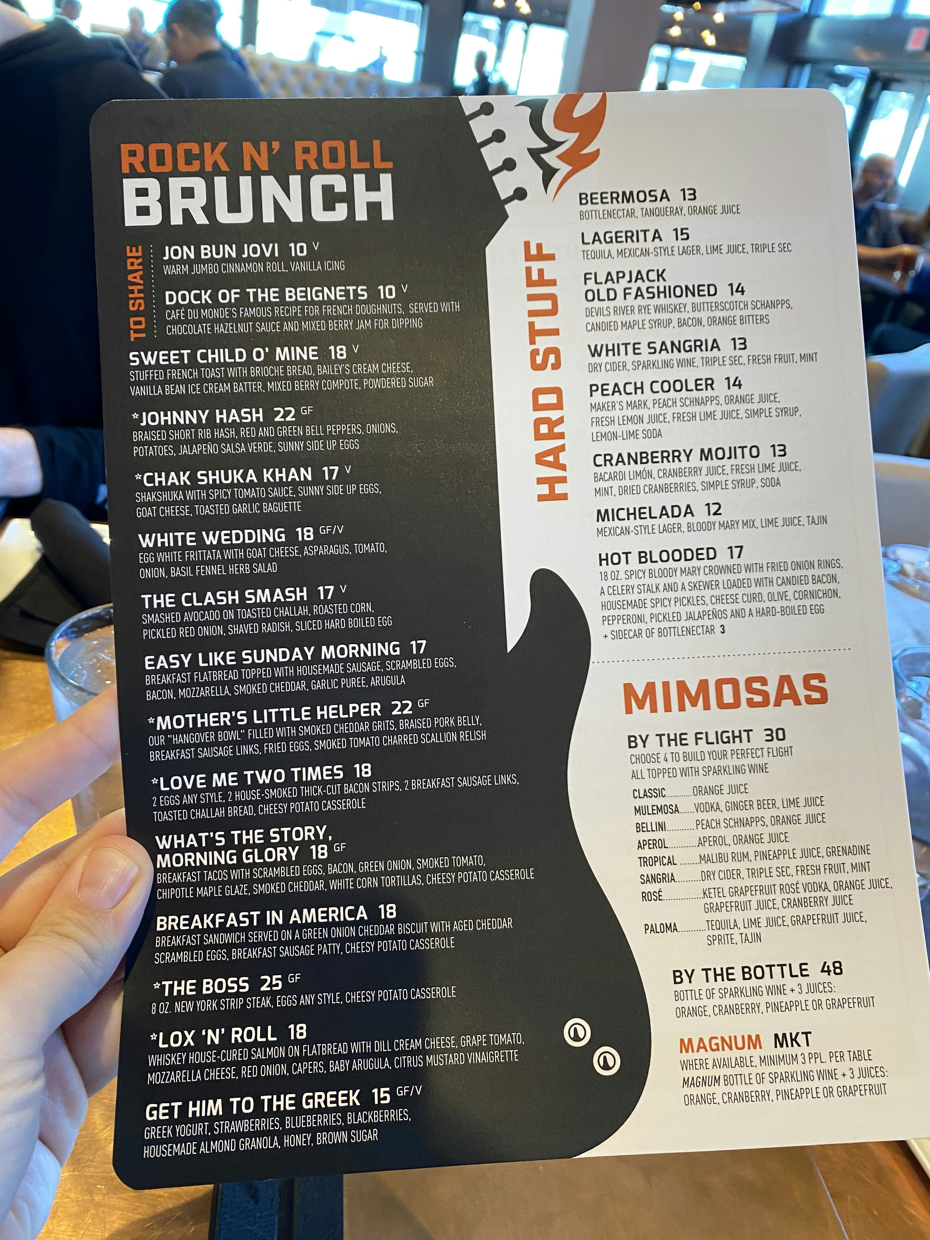 https://wdwnt-buzzy.imgix.net/2020/02/city-works-brunch-feb-2020_91.jpeg?auto=compress%2Cformat&ixlib=php-1.2.1&q=84