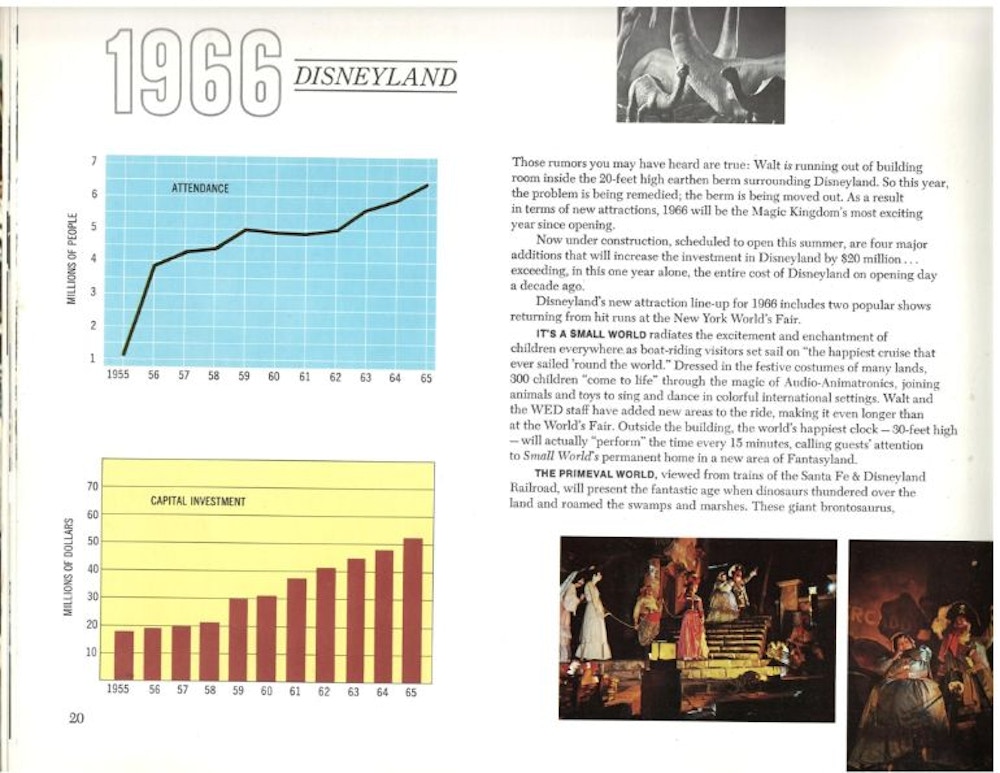 WDP AnnualReport 1965 Page 23 small.jpg?auto=compress%2Cformat&fit=scale&h=773&ixlib=php 1.2